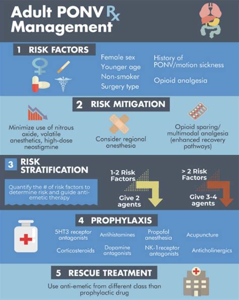 ponbv|Fourth Consensus Guidelines for the Management of  .